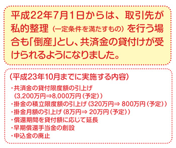 �o�c�Z�[�t�e�B����